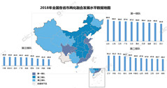 華體成為2019年四川兩化融合管理體系貫標(biāo)試點(diǎn)企業(yè)