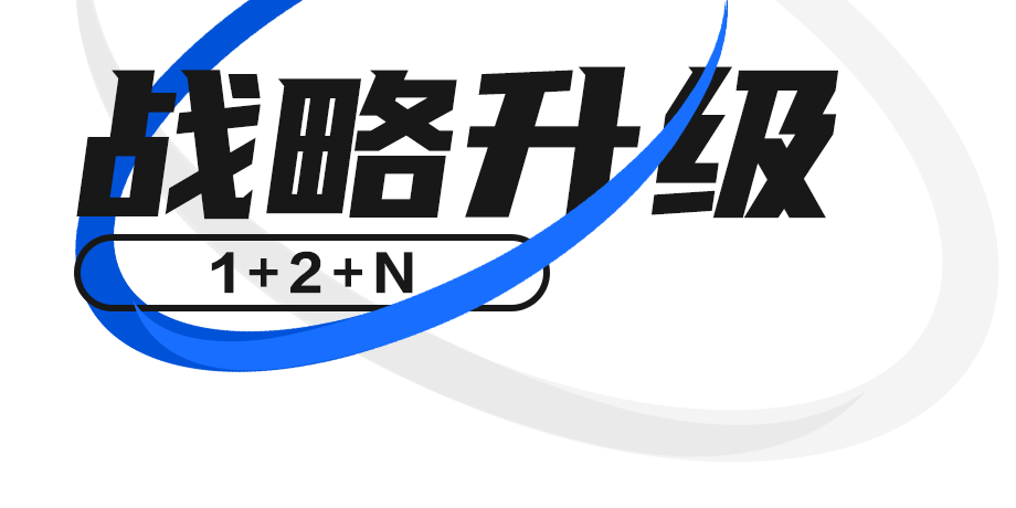 聚焦 | 華體科技戰(zhàn)略升級(jí)，“1+2+N”規(guī)劃謀未來